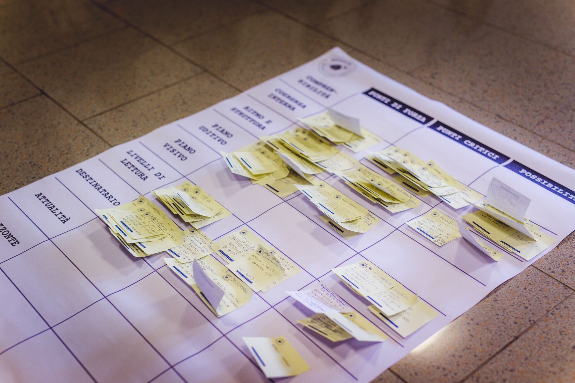 Poster con tanti post it appiccicati sopra